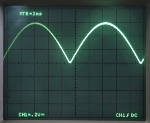 clean currents